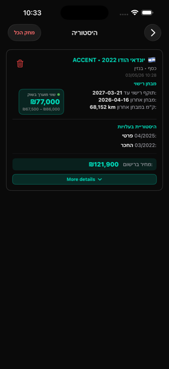 Scan history list